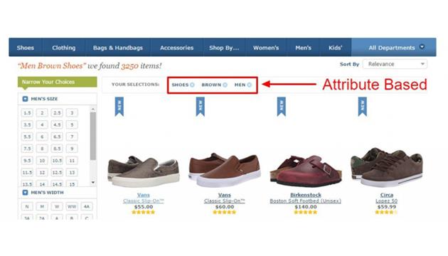 افزونه بردکرامب