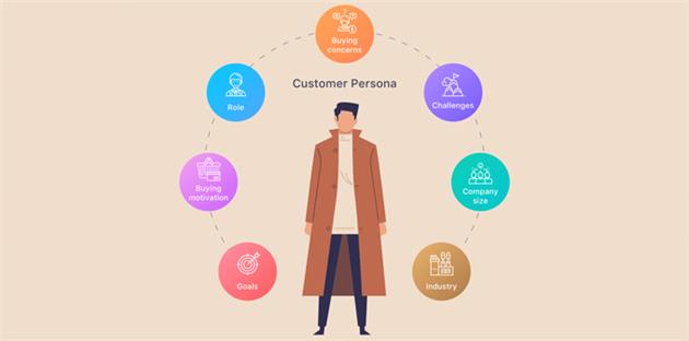 پرسونای مخاطب