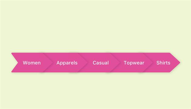 انواع برد کرامب