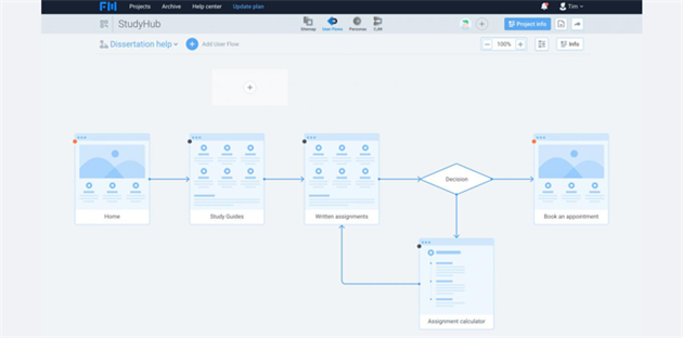 پلاگین سایت مپ