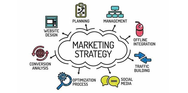 استراتژی بازاریابی یکسان