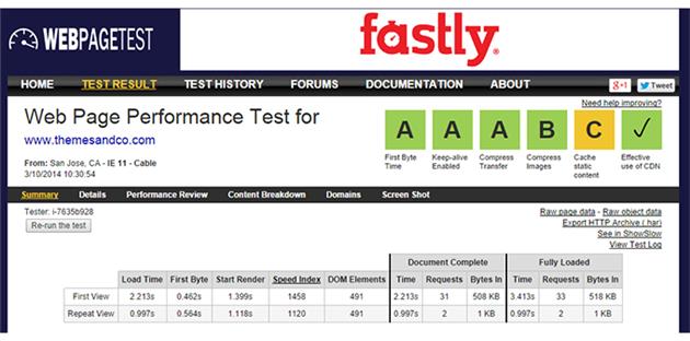 ابزار آنالیز تست سرعت