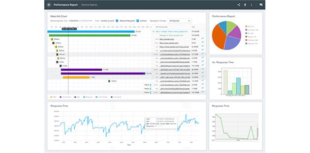 ابزار تست سرعت سایت