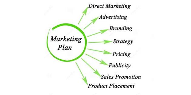 مارکتینگ پلن