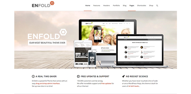 بهترین قالب وردپرسی