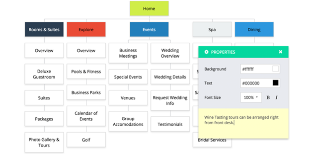سایت مپ ساز