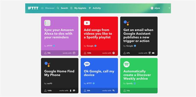 مهمترین ابزارهای دیجیتال مارکتینگ