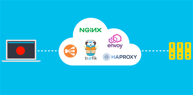 راه اندازی nginx