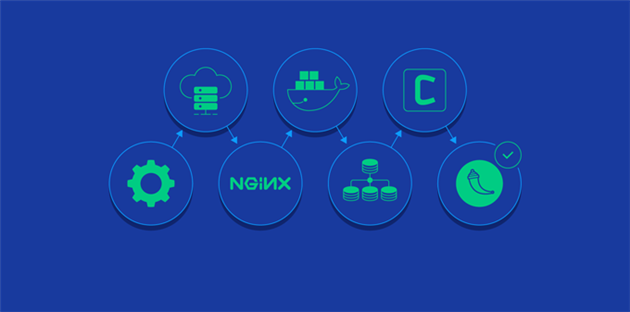 راه اندازی nginx