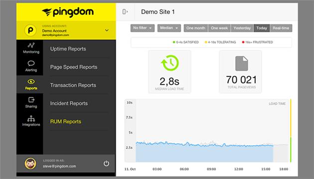 ابزارهای تست سرعت سایت