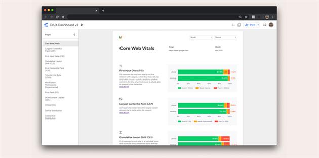 اندازه گیری تجربه کاربر با هسته حیاتی وب