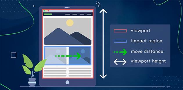 علت ایجاد Core Web Vitals توسط گوگل