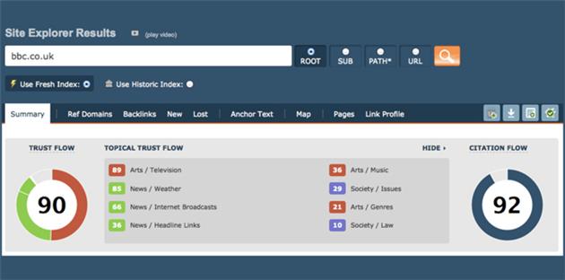 بهترین ابزار آنالیز سئو