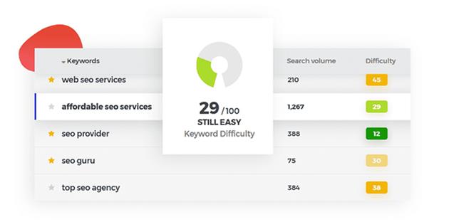 ابزار سئو ترکر