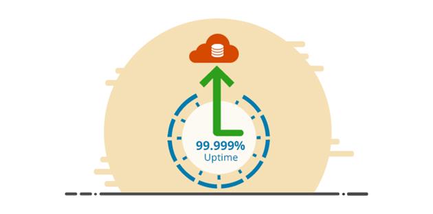 آیا هاست در سئو تاثیرگذار است؟
