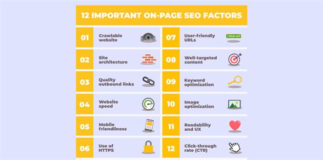 اهمیت سئو داخلی