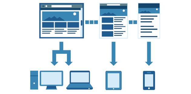 بهینه سازی سایت در موبایل
