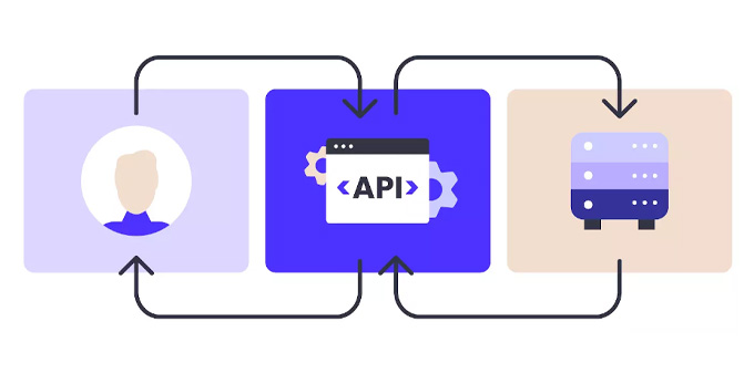 کاربرد API در طراحی سایت