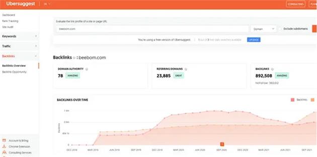 جایگزین الکسا چیست