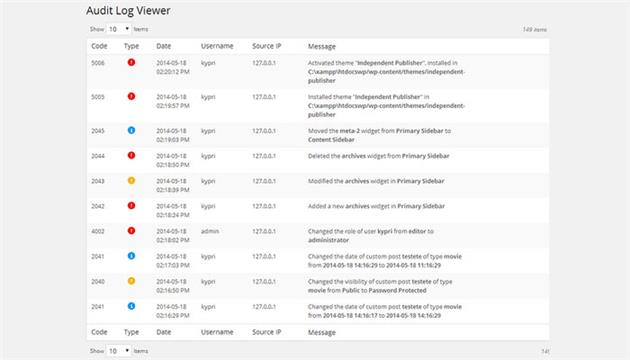 آموزش افزایش امنیت وردپرس