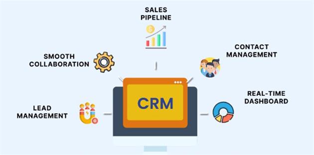 روش های انتخاب crm