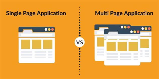 سایت تک صفحه ای چیست