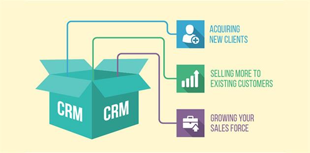 مزایای مدیریت قیف فروش در CRM