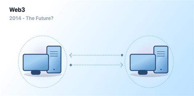 web 3 چیست؟