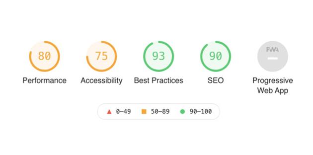 گوگل لایت هاوس چه کاربردی دارد؟