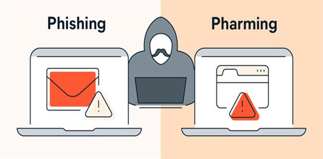 فارمینگ چگونه کار می کند