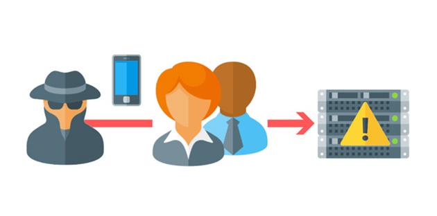 فیشینگ چیست