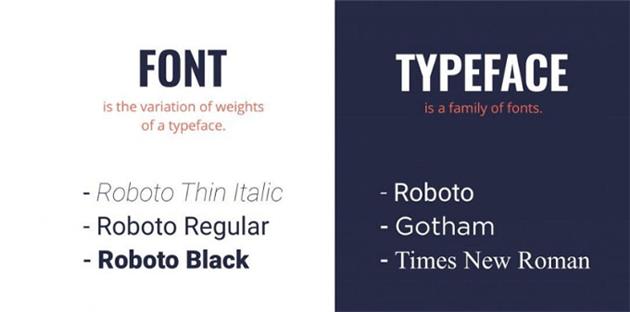 عناصر اصلی در تایپوگرافی