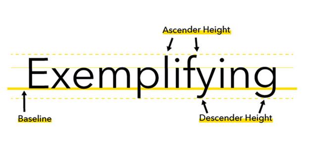 تایپوگرافی در رابط کاربری چه نقشی دارد؟