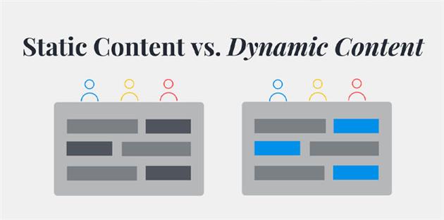 مقایسه محتوای داینامیک با محتوای استاتیک