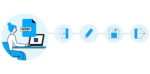 فرمت webp چیست؟
