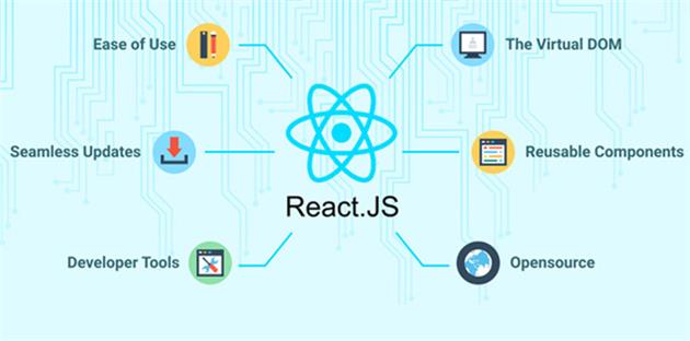 فریم ورک های جاوا اسکریپت