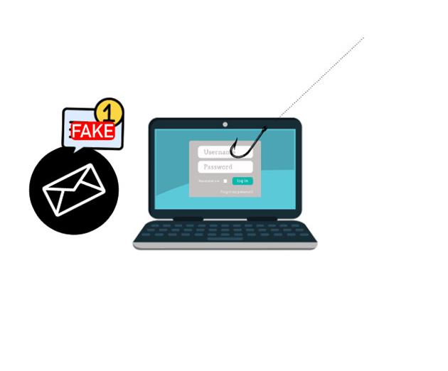 کلون فیشینگ