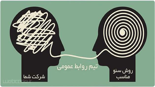 نقش روابط عمومی در سئو