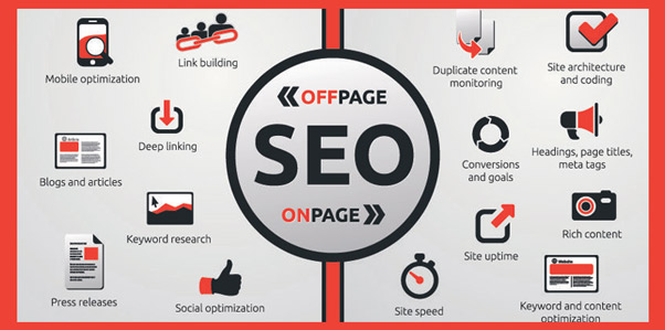 سئو خارجی یا off page