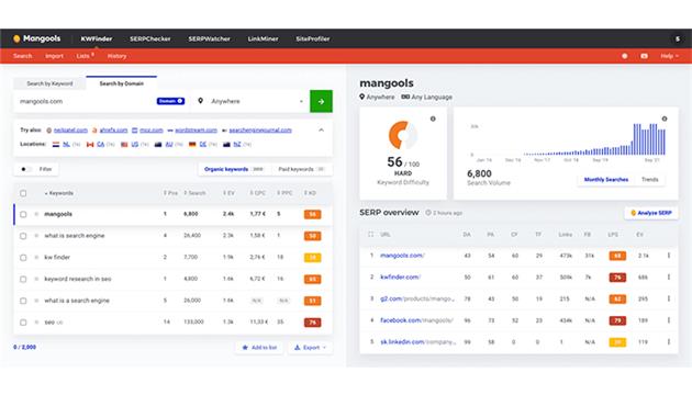 تحقیق واژه کلیدی