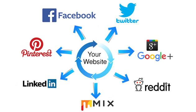 سوشیال سیگنال