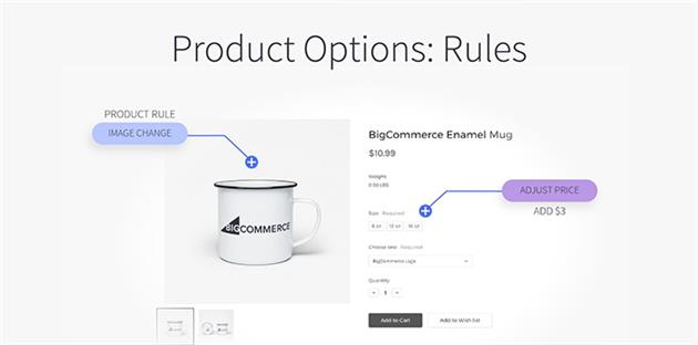 طراحی صفحه محصولات سایت فروشگاهی