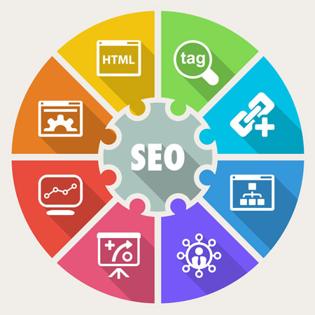 10 قانون کاربردی بهبود سئو سایت برای طراحان
