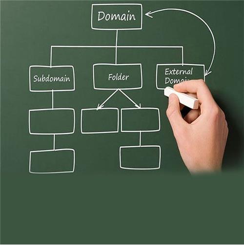ساب دامین چیست و چه کاربردی دارد؟