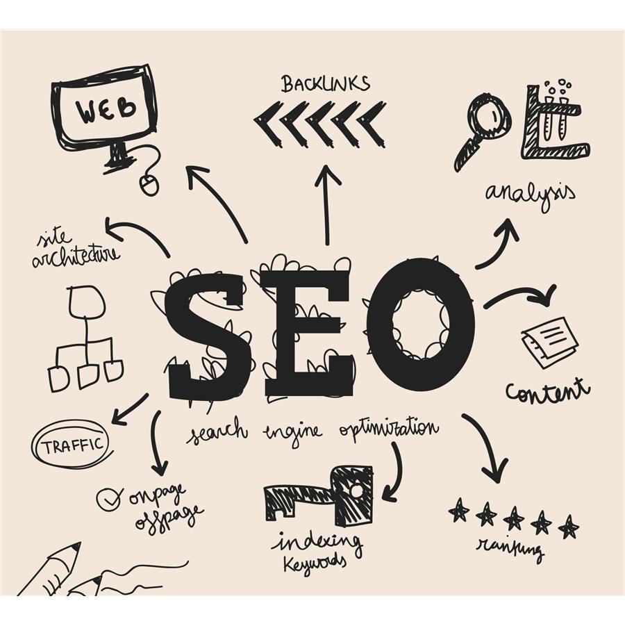 چک لیست سئو 2026