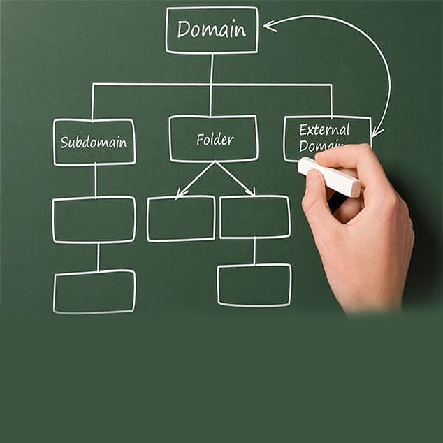 ساب دامین چیست و چه کاربردی دارد؟