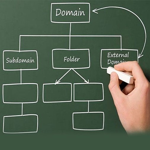 ساب دامین چیست و چه کاربردی دارد؟