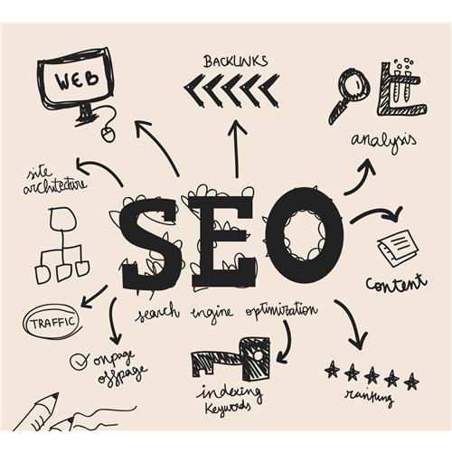 چک لیست سئو 2026