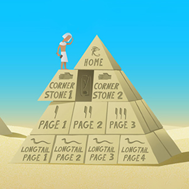 محتوای کرنر استون (Cornerstone) یا محتوای بنیادی چیست؟