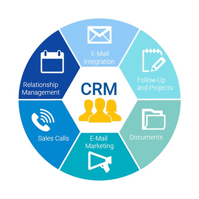 همه چیز درباره مدیریت مشتریان در crm